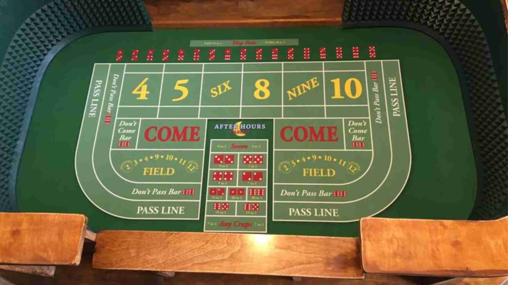 Casino Games Free Sign Up Bonus Offers and What to Check